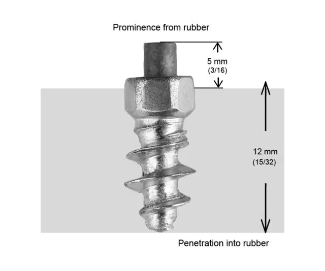 iGrip ST15F Skrupigg 17mm/5mm - 100 stk Aggresiv pigg til kjøretøy som ATV/MC 